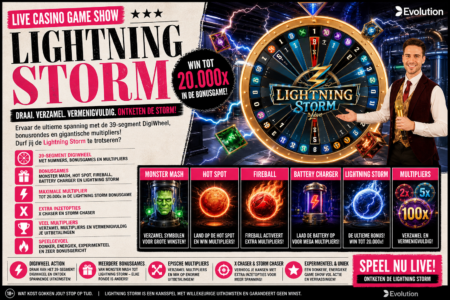 Lightning Storm Review: Evolution Game Show met 20.000x