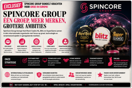 SpinCore Group: Fusie tussen Hard Rock Casino NL en Blitz/SuperGame zet Europese markt op scherp