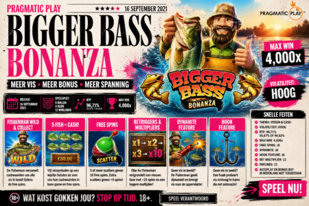 Bigger Bass Bonanza review – meer vis, meer free spins en 4.000x max win