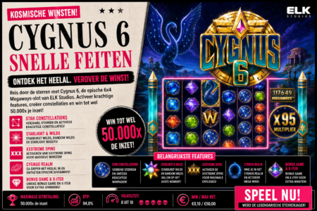 Cygnus 6 Review: ELK Studios Slot met 50.000x Max Win
