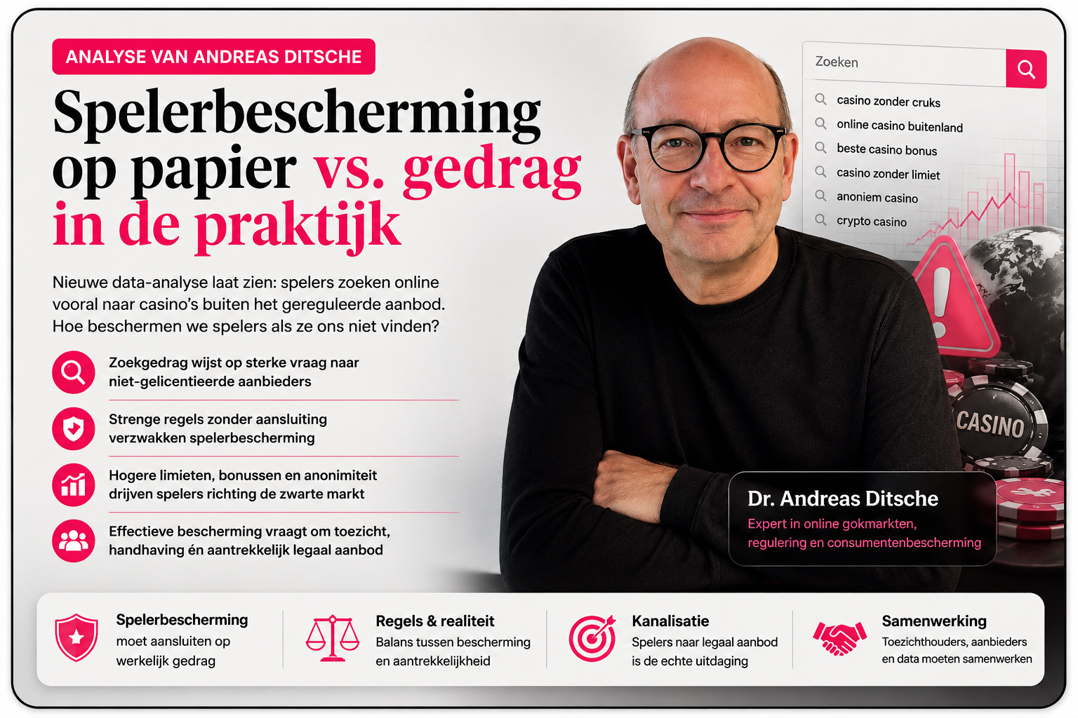 andreas ditsche