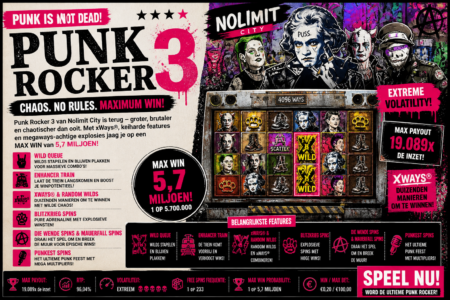 Punk Rocker 3 Review: Extreme Berlijnse Chaos van Nolimit City