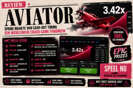Aviator review (2026) – Spribe crash game met cash-out spanning
