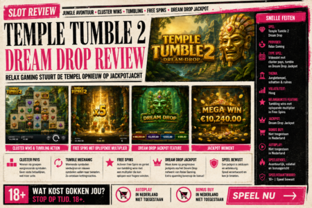Temple Tumble 2 Dream Drop review – Relax Gaming stuurt de tempel opnieuw op jackpotjacht