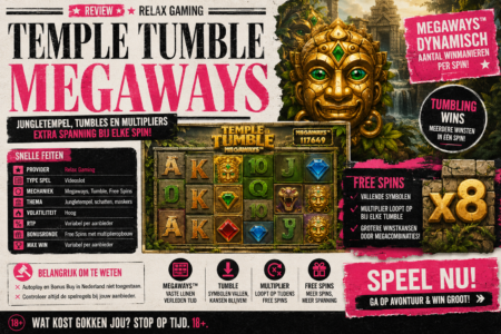 Temple Tumble Megaways review – Relax Gaming laat de tempel rollen