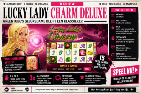 Lucky Lady Charm Deluxe review – klassieke Greentube slot met 3x free games