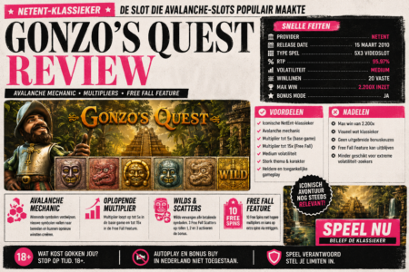 Gonzo’s Quest review: NetEnt-klassieker met Avalanche mechanic