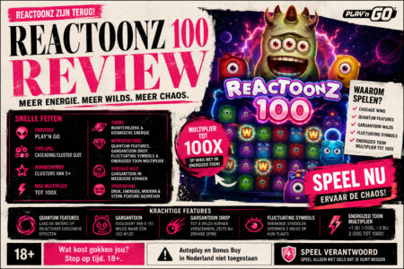 Reactoonz 100 review: Play’n GO zet de cluster-chaos op volle kracht