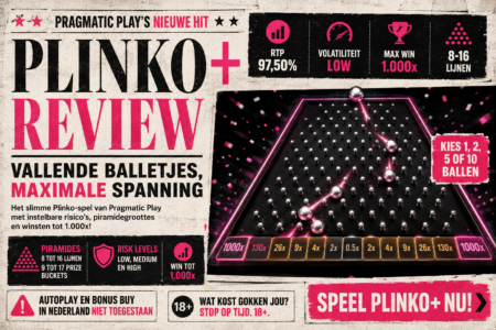 Plinko+ review – Pragmatic Play maakt van vallende balletjes een strak instelbaar casinospel