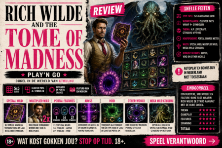 Rich Wilde and the Tome of Madness review – Cthulhu slot van Play’n GO
