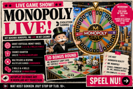 MONOPOLY Live review – Evolution brengt het beroemde bordspel naar live casino