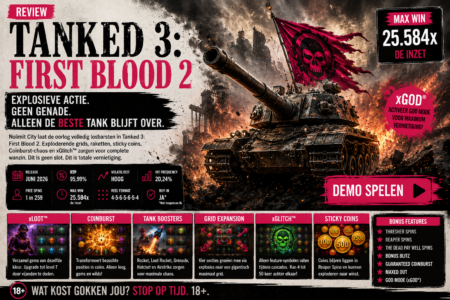 Tanked 3: First Blood 2 review (2026)