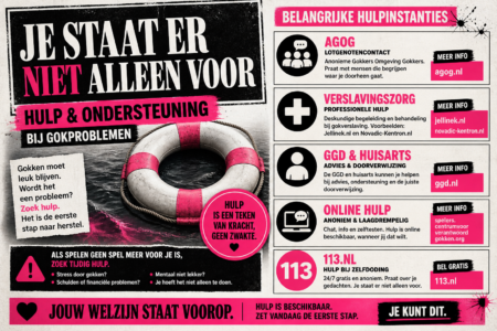 Hulp bij gokverslaving (2026): instanties, ondersteuning en herstel