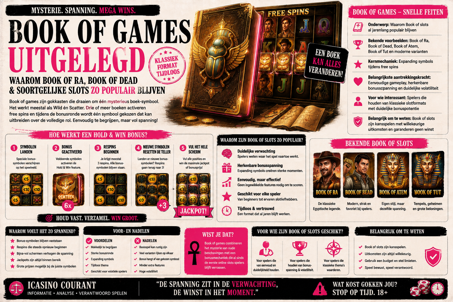 book of spellen Hard Rock Casino