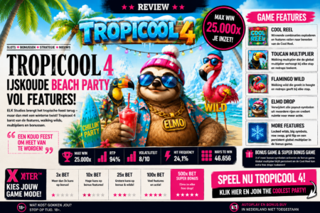 Tropicool 4 review: ijskoude feature-chaos van ELK Studios