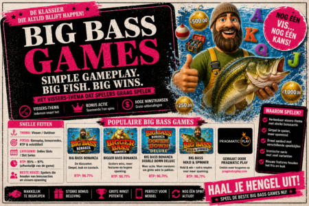 Het succes van Big Bass Games