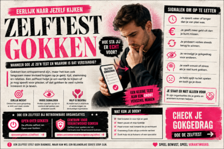Zelftest gokken: wanneer doe je zo’n test en waarom is dat verstandig?