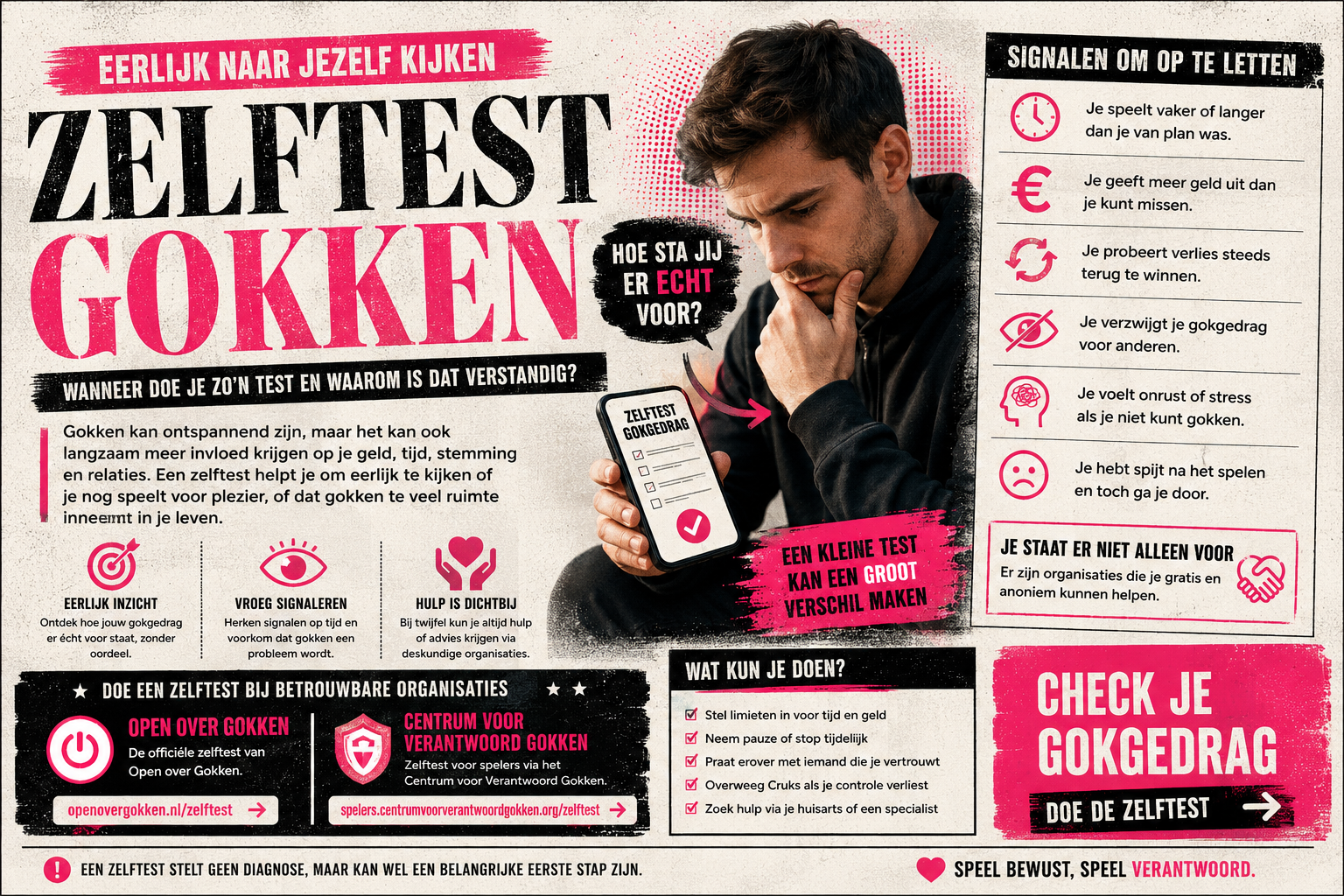 Zelftest gokgedrag uitgelegd voor verantwoord spelen