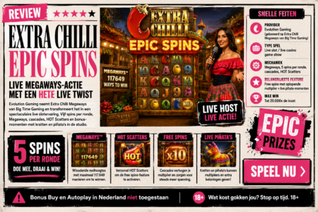 Extra Chilli Epic Spins review: live Megaways met peper, piñata’s en 20.000x potentie