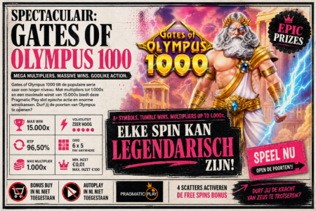 Spectaculair: Gates of Olympus 1000