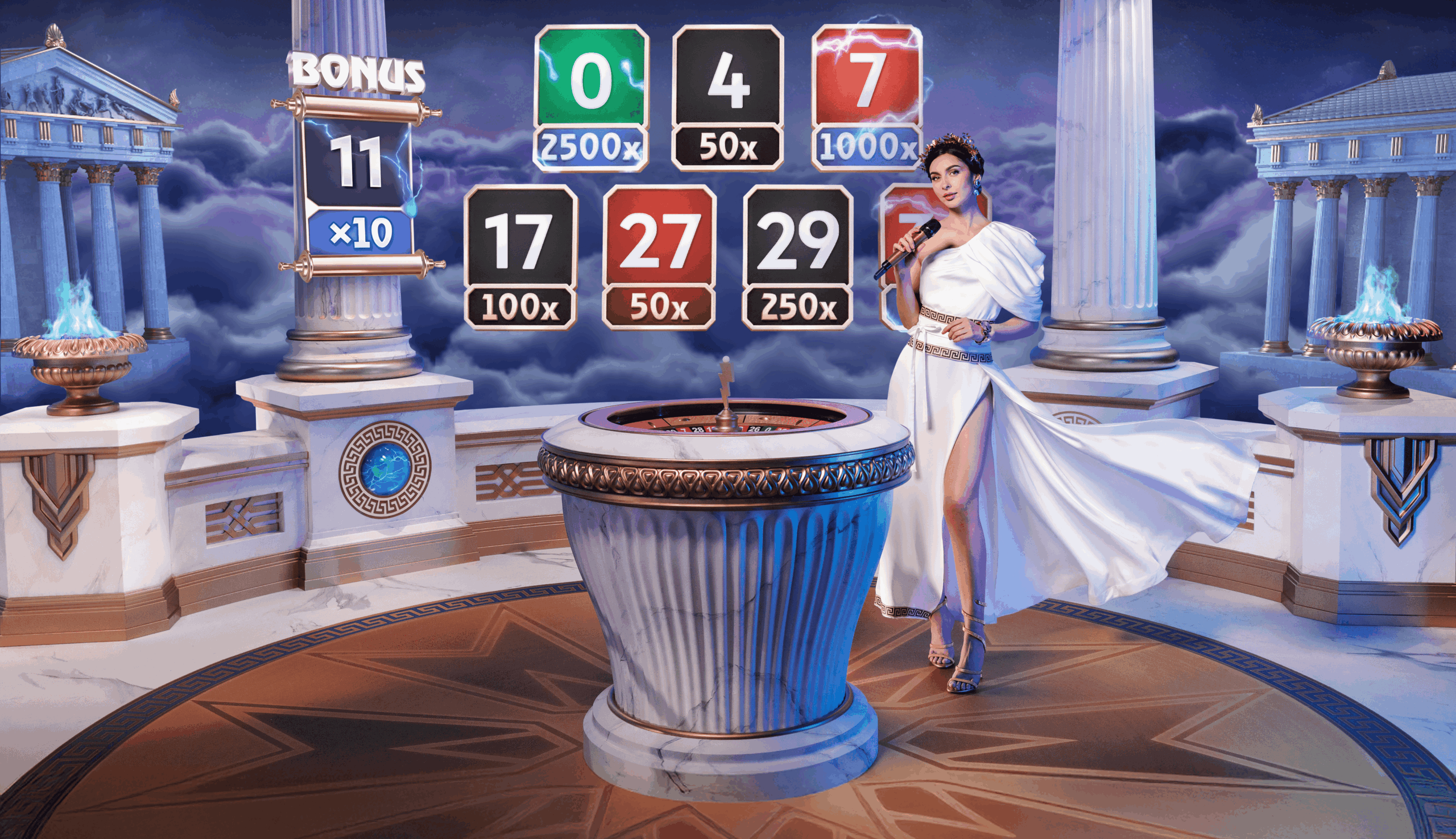 Gates of Olympus Roulette Lucky Numbers en Bonus Number uitleg