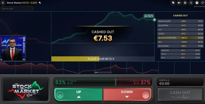 Stock Market Evolution varianten met live host auto re-wager en portfolio cashout