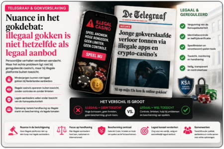 Telegraaf framing analyse: 8,3 voor deze scherpe gokdebat-check