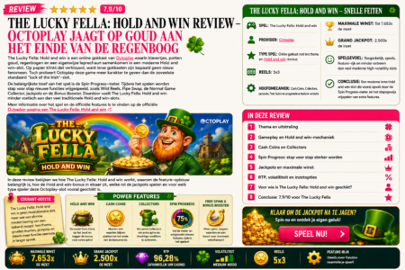 The Lucky Fella: Hold and Win review (2026) – Octoplay slot met Ierse jackpots