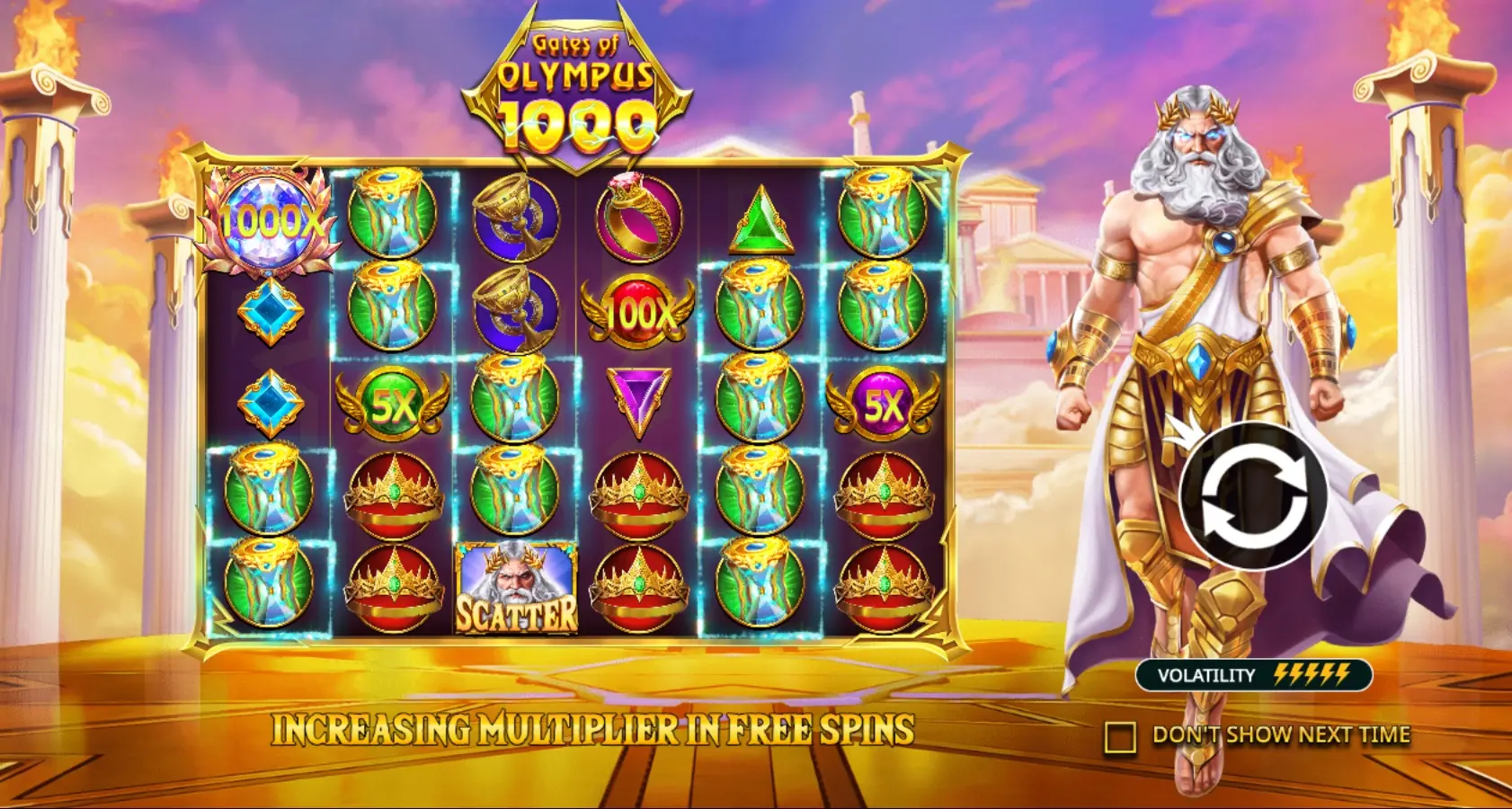 Gates games multiplier-symbolen en tumble win uitleg