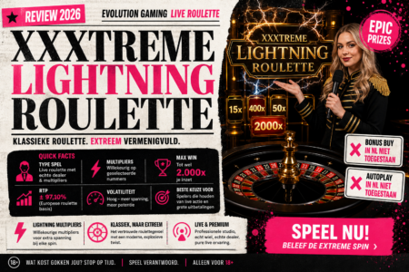 XXXtreme Lightning Roulette review: Evolution roulette met multipliers