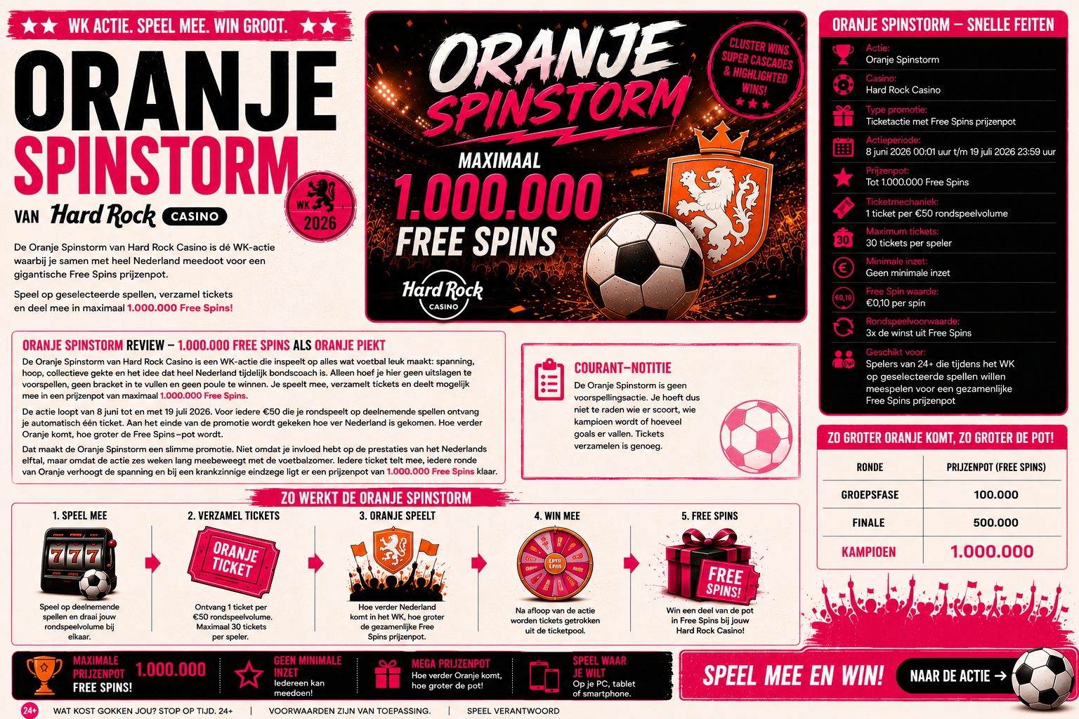 Oranje Spinstorm Hard Rock Casino