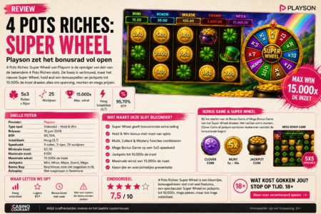 4 Pots Riches Super Wheel Review (2026)