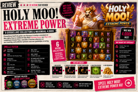 Holy Moo! Extreme Power review