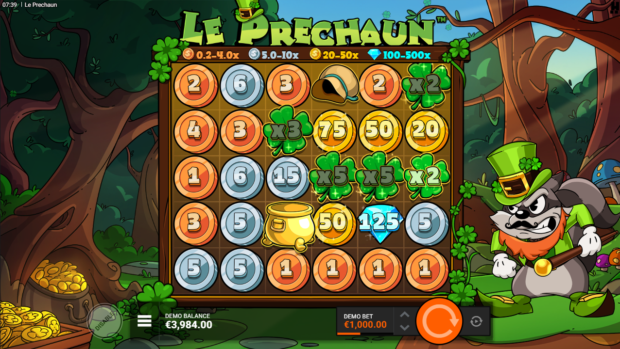 Le Prechaun Position Multipliers