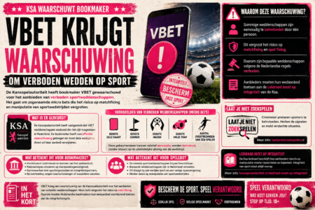 VBET waarschuwing verboden weddenschappen