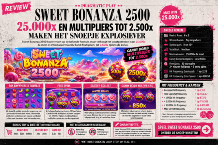 Sweet Bonanza 2500 van Pragmatic Play
