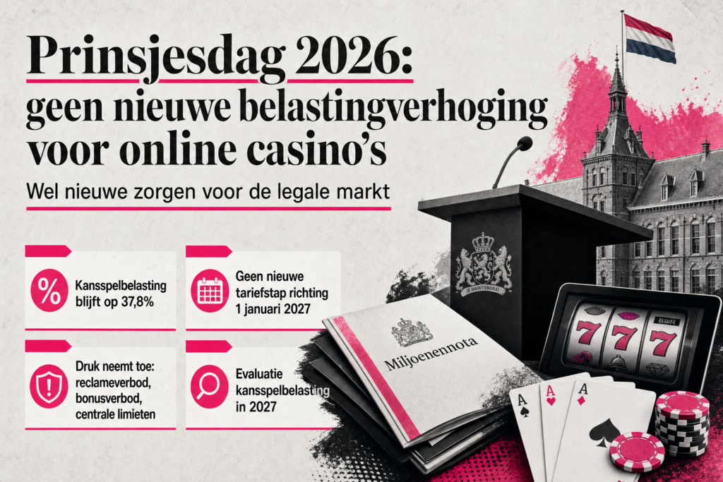 Prinsjesdag 2026: geen nieuwe belastingverhoging voor online casino’s, wel nieuwe zorgen – redactionele visual