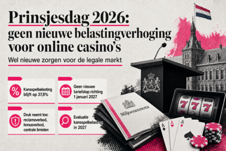 Prinsjesdag 2026: geen nieuwe belastingverhoging voor online casino’s, wel nieuwe zorgen