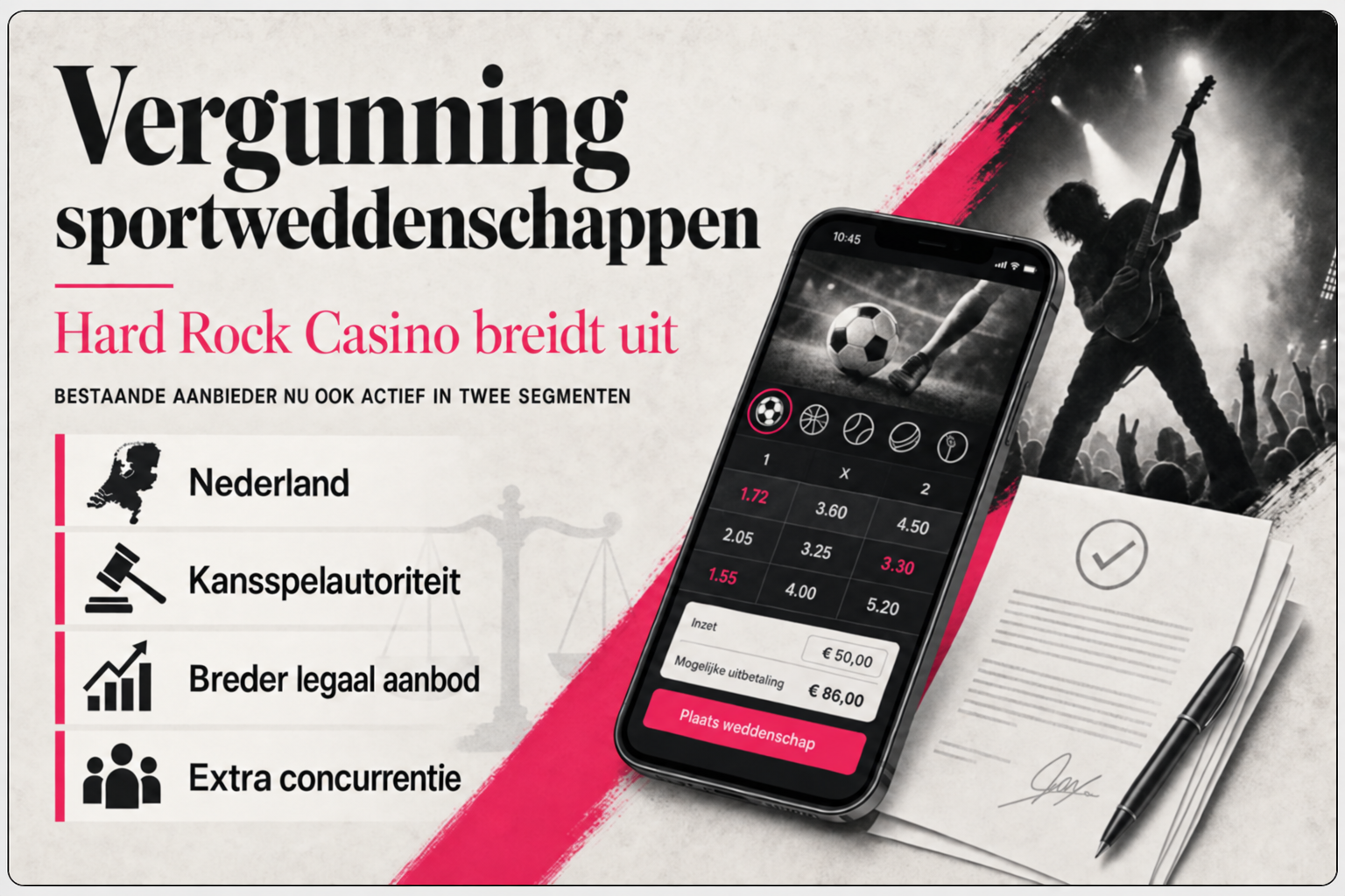 Vergunning sportweddenschappen: Hard Rock Casino breidt uit na goedkeuring door de Kansspelautoriteit