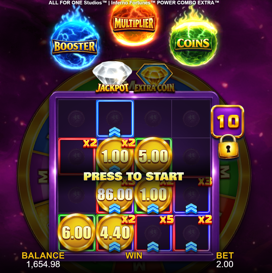 Inferno Fortunes Power Combo Extra &ndash; het bonusspel met muntwaardes