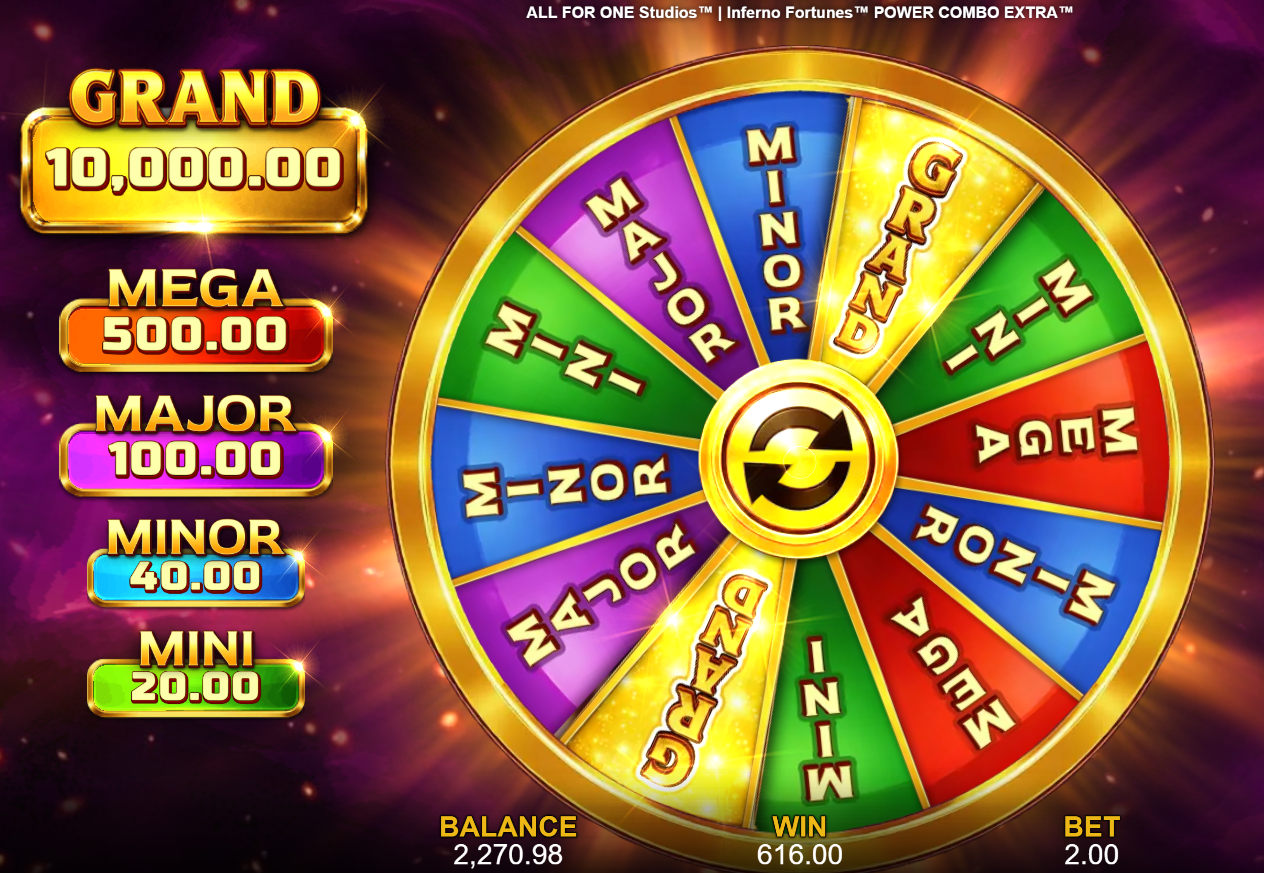 Inferno Fortunes Power Combo Extra &ndash; Fortune Wheel